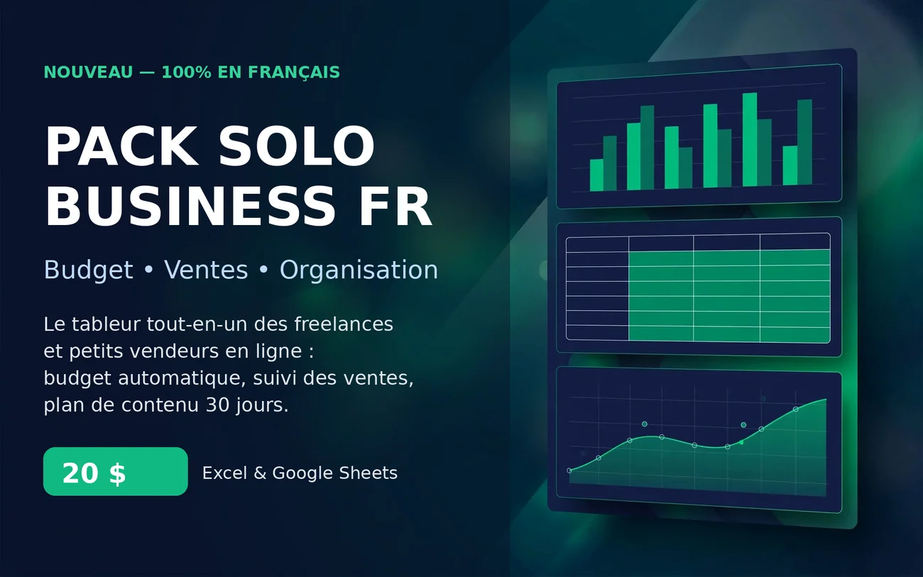 Pack Solo Business FR — Budget, Ventes & Organisation